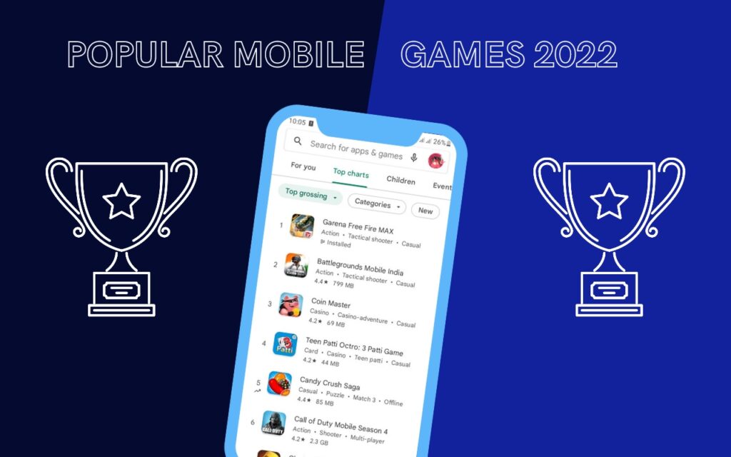 Top 10 Most Popular Mobile Games in India (Top Grossing) 2022 GamesRoid