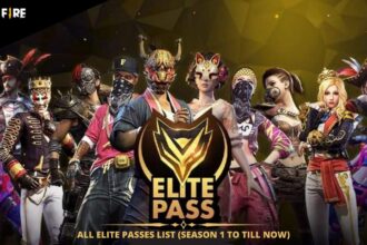 Free Fire All Elite Pass Bundle List
