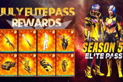 Free Fire Season 50 Elite Pass Rewards