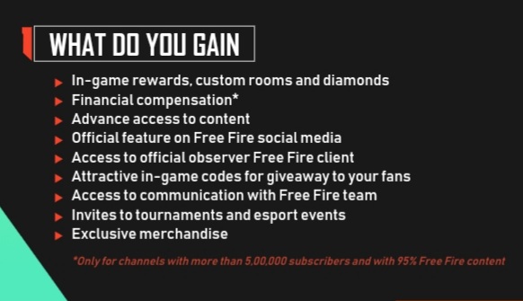 Benefits of Free Fire Partner Program