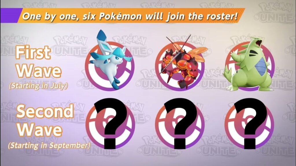 Pokémon UNITE New Unite Licenses