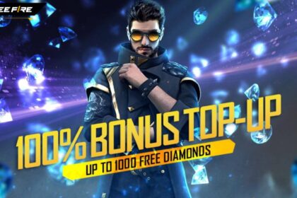 Free Fire Max 100% Bonus Topup Event