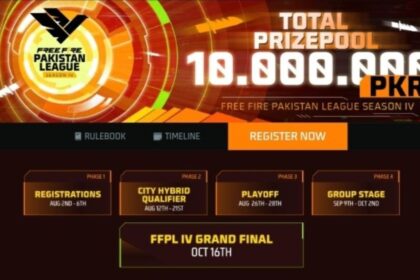 Free Fire Pakistan League Season 4
