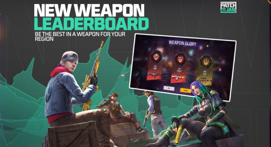 New Weapon Leaderboard and Adjustments to Weapons